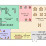 indoor playground business advice