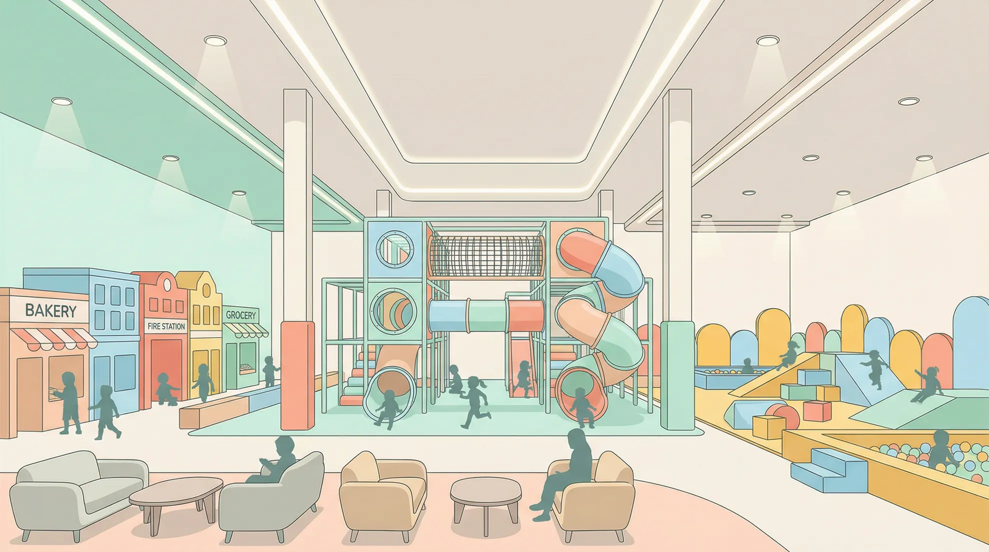 Commercial indoor playground equipment overview showing play cafe, role play area, soft play and toddler zones